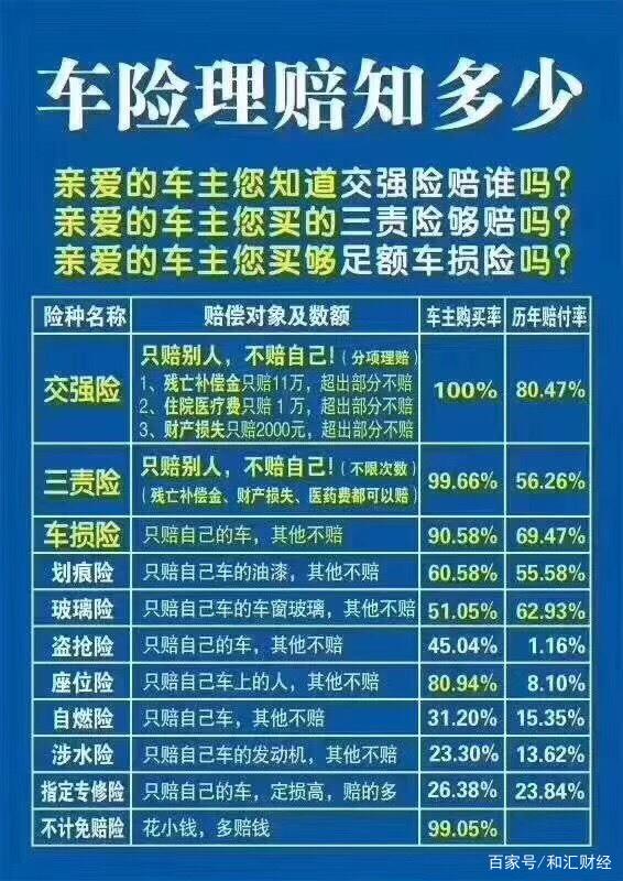 人保车险   品牌优势——快速了解燃油汽车车险,人保财险 _2024年中国集装箱酒店行业产业链的供需布局及投资前景分析