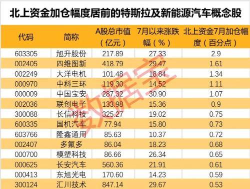 工信部发文 事关工业数据安全 这些股去年盈利规模居前