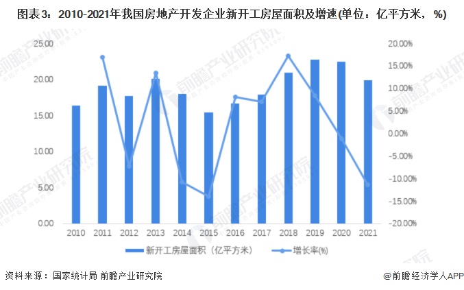 人保车险,人保护你周全_2023年中国电力设备行业发展现状及未来发展趋势分析