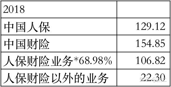 人保车险,人保财险 _2024年中国电流互感器行业的产业链供需布局及投资前景预测