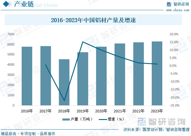 2024年中国特种机器人行业的产业链供需布局分析及市场发展现状_人保财险 ,拥有“如意行”驾乘险，出行更顺畅！