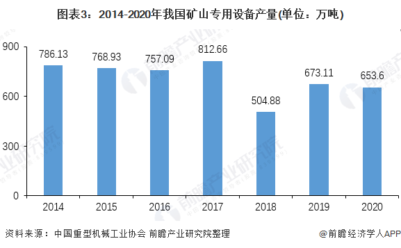 人保财险政银保 ,人保有温度_2024年中国煤矿机器人行业的产业链供需布局及发展趋势