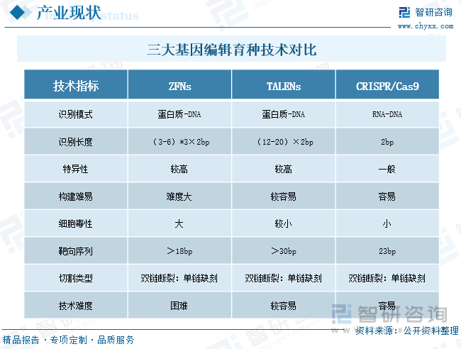 2024年中国健康体检行业发展趋势与前景展望 2023年我国居民健康素养水平达到29.70%_拥有“如意行”驾乘险，出行更顺畅！,人保护你周全