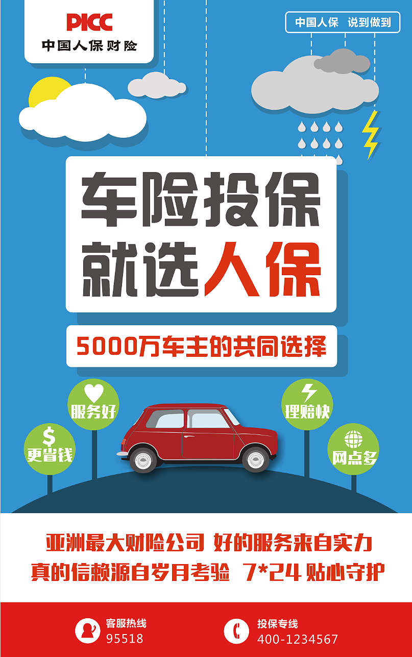 人保车险   品牌优势——快速了解燃油汽车车险,人保车险_2024年连锁经营行业的市场发展现状及发展趋势分析