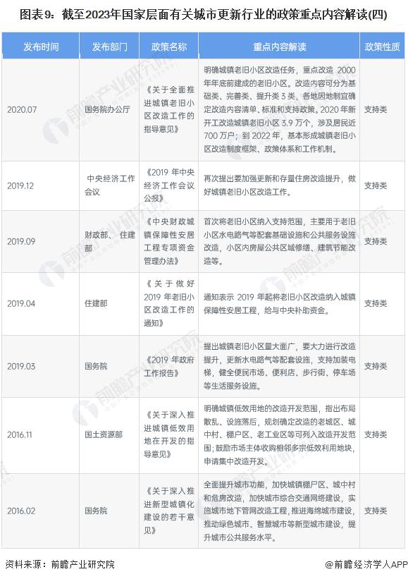 人保服务 ,人保财险 _2024饺子行业现状及市场竞争格局调查、前景分析