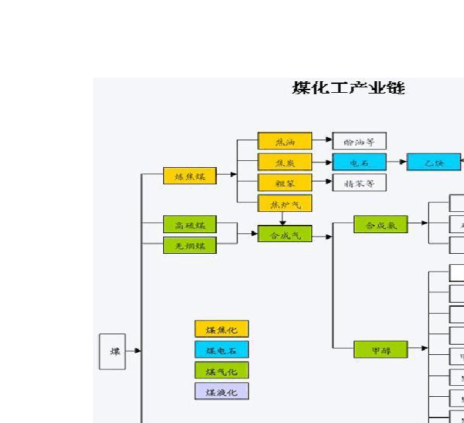 2024年产学研合作行业的产业链上下游结构及重点企业情况_拥有“如意行”驾乘险，出行更顺畅！,人保护你周全