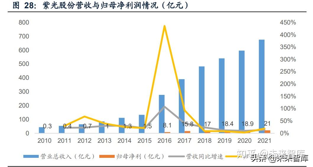 2024年产学研合作行业的产业链上下游结构及重点企业情况_拥有“如意行”驾乘险，出行更顺畅！,人保护你周全