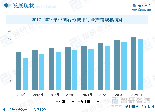 人保服务 ,人保财险 _2024饺子行业现状及市场竞争格局调查、前景分析