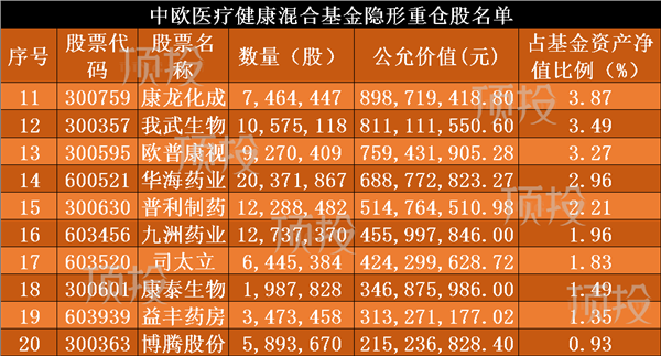 500亿大基金敲定，拟投向这类股票！两部门最新发文，储能板块迎利好，多只绩优股超跌