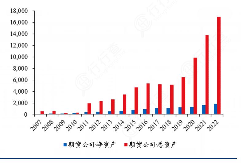 人保服务 ,人保财险 _2024年城市商业银行行业市场运行形势分析及投资战略规划 美国共和银行被关闭