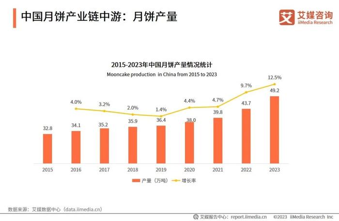 2024年中国工业软件行业市场规模及未来发展趋势分析_人保伴您前行,人保护你周全