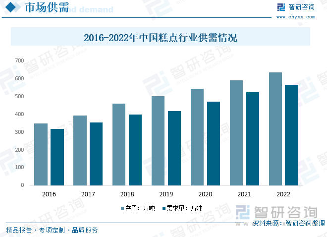 2024年能源管理系统行业的产业链上下游结构及发展趋势_人保服务 ,人保有温度