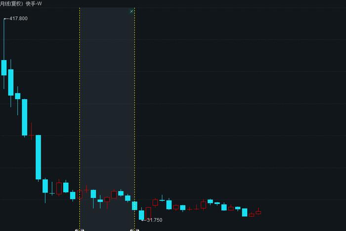 “高股息+中特估” 港股这类资产受追捧！南下资金逐步获得定价权