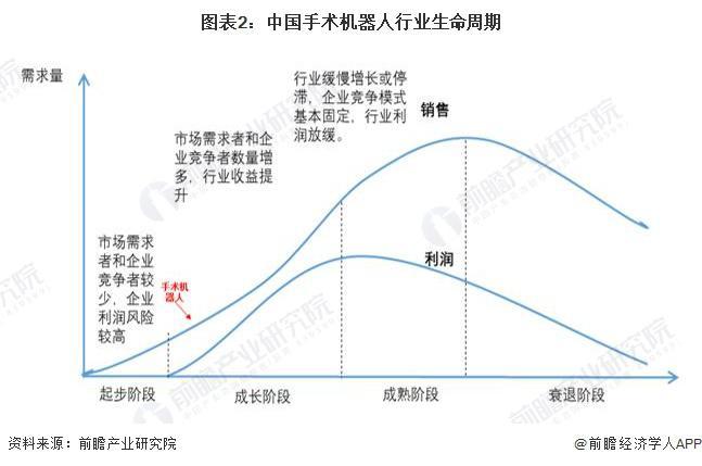 2024年抗哮喘药行业市场分析 多个哮喘药品种销售规模呈增长趋势_人保服务 ,拥有“如意行”驾乘险，出行更顺畅！