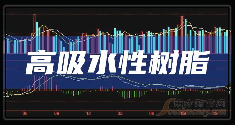 聚丙烯市场行情分析2024_人保服务 ,人保财险 