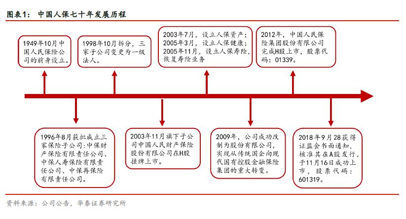 2024小家电产业链供需布局与未来发展趋势预测_人保财险政银保 ,人保有温度