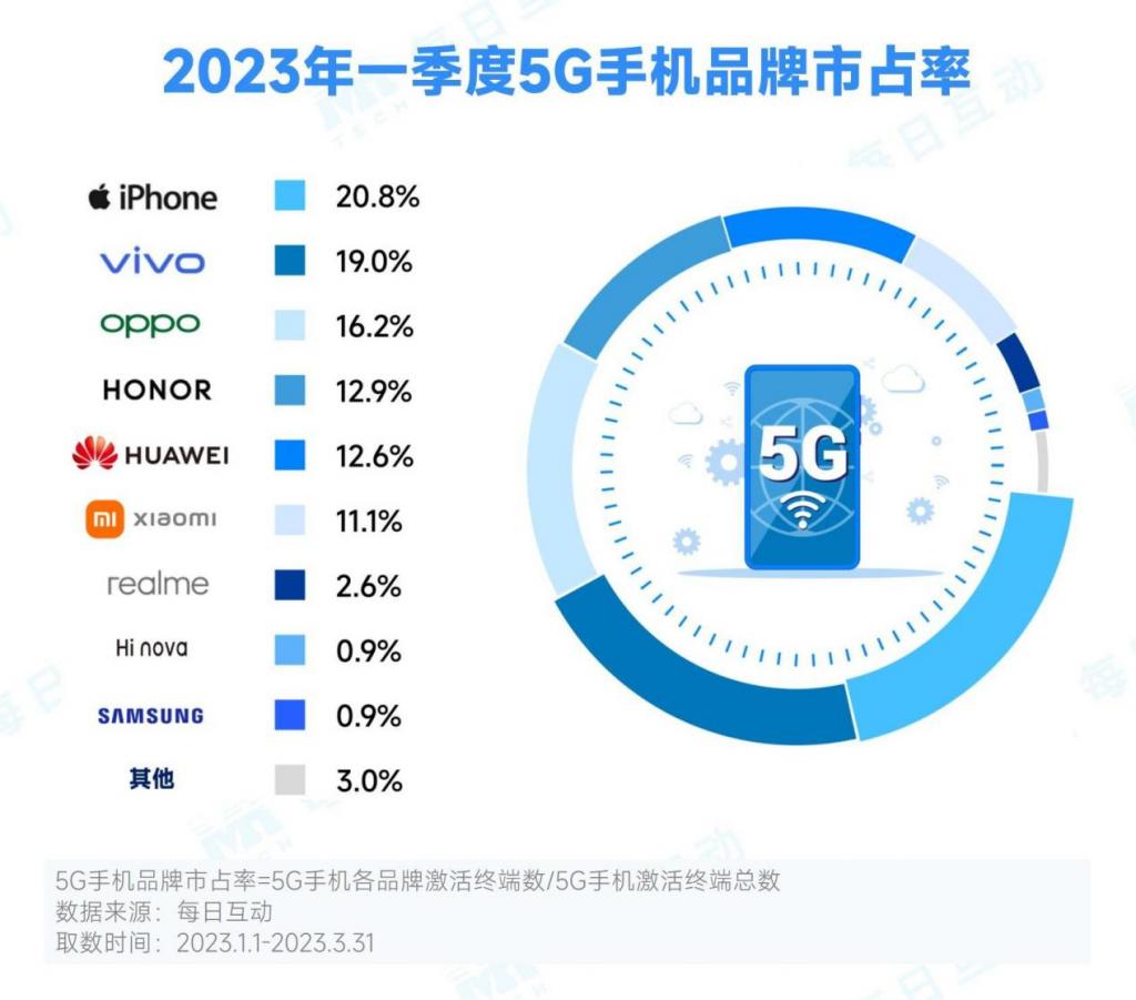 广告行业发展状况如何?2023年我国广告业务收入13120.7亿元_人保财险政银保 ,人保伴您前行