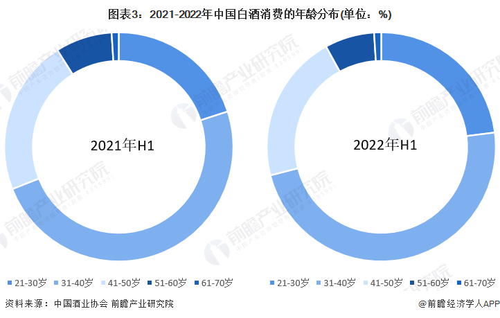 人保车险,人保有温度_2024年中国中低端白酒行业深度调研及发展前景 一季度贵州白酒规上工业增加值增长14.3%