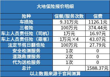 人保伴您前行,人保有温度_2024玻璃行业未来市场趋势及发展前景预测