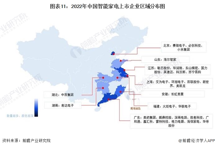 中国智能电网行业预测分析 中国西电、卧龙电驱居前_拥有“如意行”驾乘险，出行更顺畅！,人保财险 