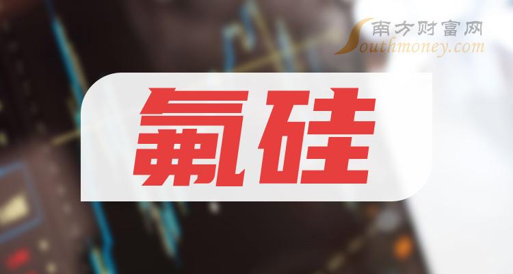 2024白炭黑行业发展现状及进出口市场分析_人保车险   品牌优势——快速了解燃油汽车车险,人保护你周全