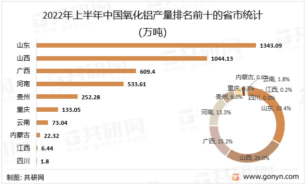 人保服务 ,人保有温度_电解铝需求复苏 2024电解铝行业市场前景预测