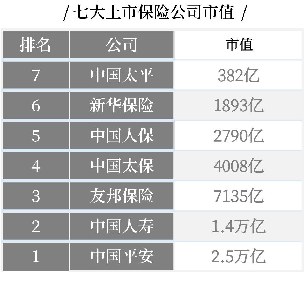 人保财险政银保 ,人保车险_2024年装修设计服务行业市场前瞻与未来投资战略 杭州全面取消住房限购政策
