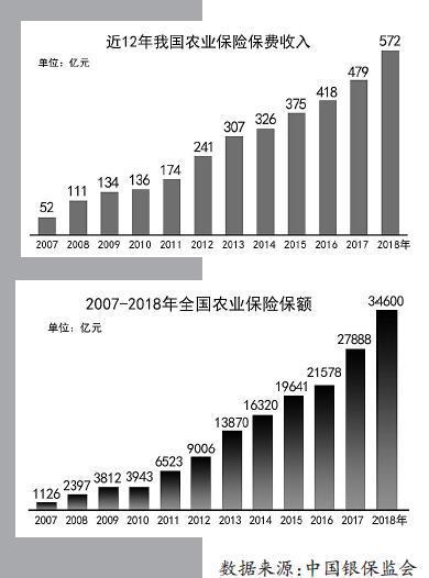 人保车险,人保财险 _核电用管行业市场面临的挑战及未来发展机遇
