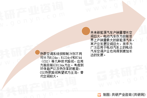 人保服务,人保护你周全_中国工业气体行业波特五力分析及行业发展特点分析