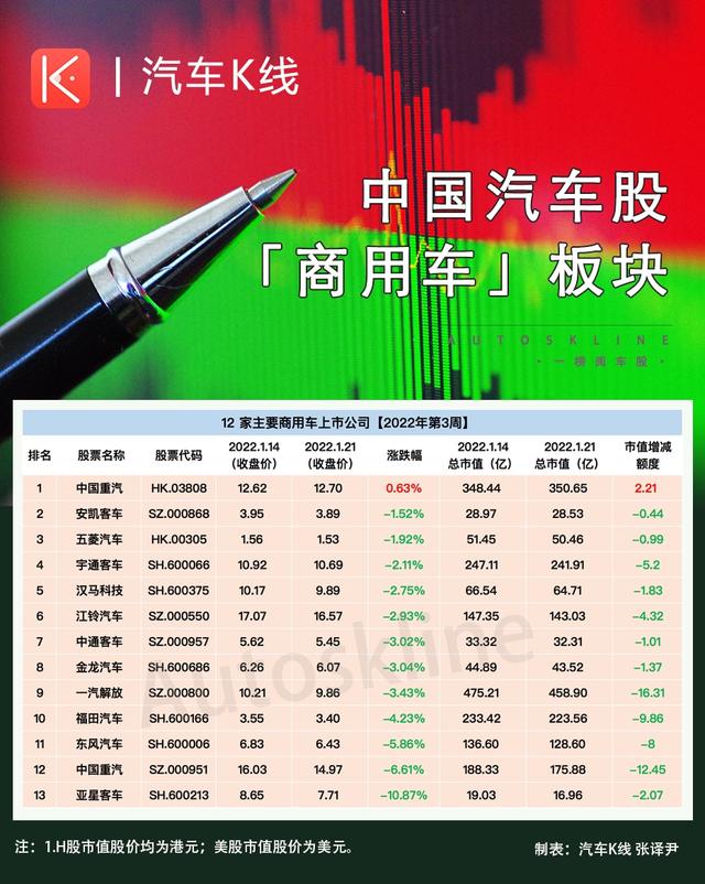 飞行汽车概念板块爆发 十余家公司回应相关业务情况