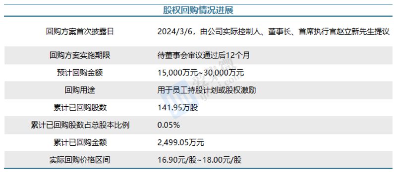 晶华电子IPO“终止” 公司存在产品定制化风险