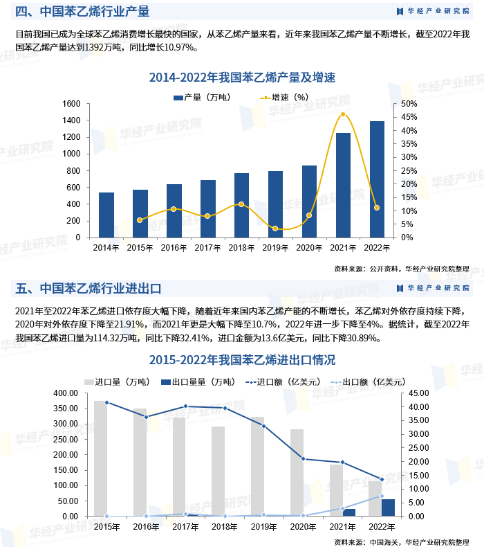 保险有温度,人保财险 _2023年中国碳纳米管行业技术发展现状分析