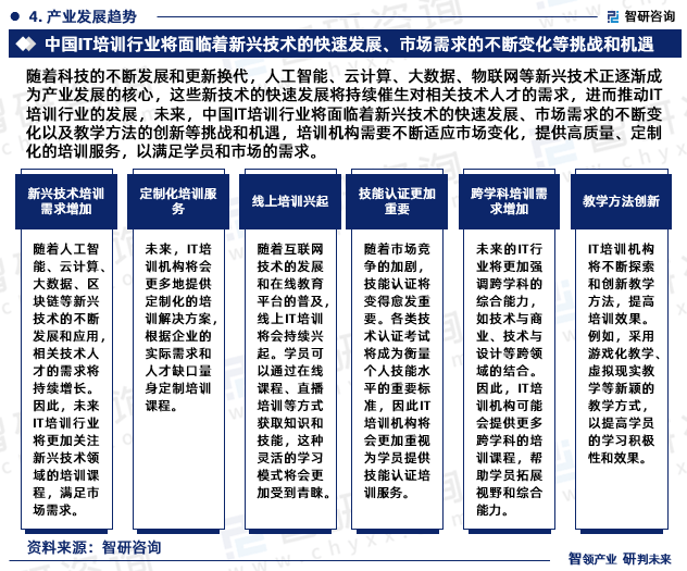 人保财险 ,拥有“如意行”驾乘险，出行更顺畅！_2024年中国铁路行业发展分析 1至4月全国铁路完成固定资产投资1849亿元