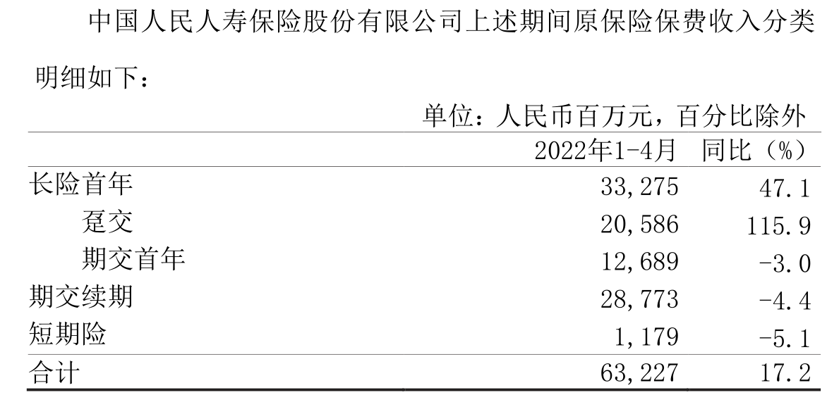 人保车险   品牌优势——快速了解燃油汽车车险,人保财险政银保 _中国丝绸行业市场现状、进出口情况及投资机会分析