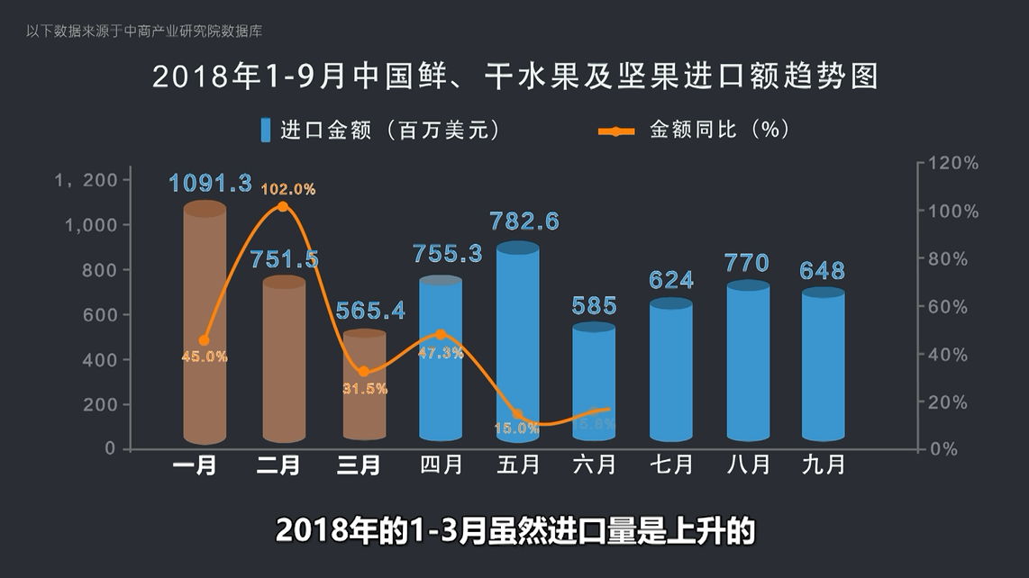 保险有温度,人保护你周全_2024年水果市场发展状况深度分析 全国水果整体价格呈逐步下行走势