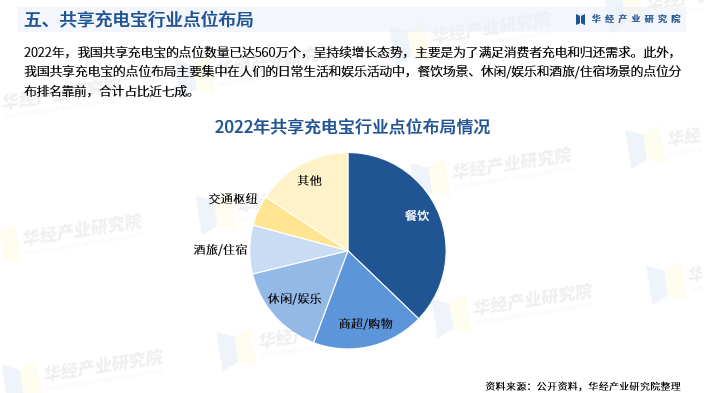 集装箱行业市场深度分析2024_人保车险   品牌优势——快速了解燃油汽车车险,人保财险 