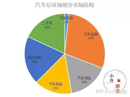乳糖行业产业链分析及未来发展战略_人保车险   品牌优势——快速了解燃油汽车车险,拥有“如意行”驾乘险，出行更顺畅！