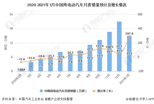 乳糖行业产业链分析及未来发展战略_人保车险   品牌优势——快速了解燃油汽车车险,拥有“如意行”驾乘险，出行更顺畅！