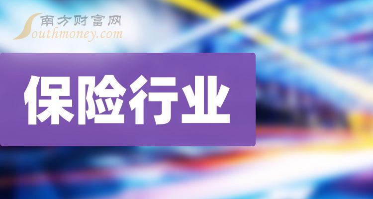 人保服务,人保有温度_2024年体检中心行业的市场发展现状及重点企业情况