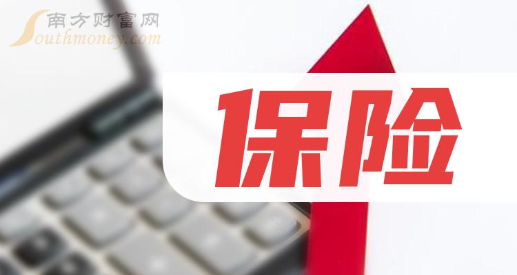 人保服务,人保有温度_2024年体检中心行业的市场发展现状及重点企业情况
