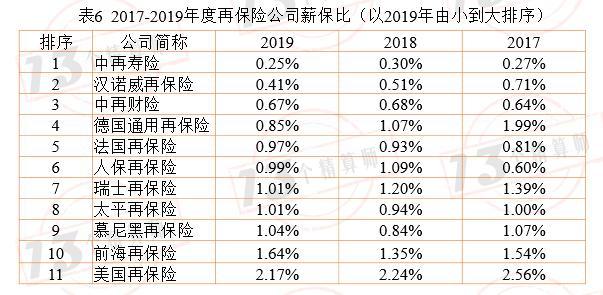 保险有温度,人保服务_清洗及保洁服务行业市场深度分析及发展策略研究 订单暴增350%家庭空调清洗业务太火爆