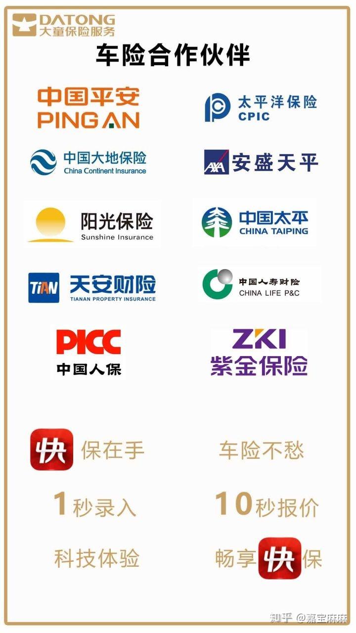 人保车险   品牌优势——快速了解燃油汽车车险,保险有温度_2024年中国光传输设备行业的产业链上下游结构及市场发展现状