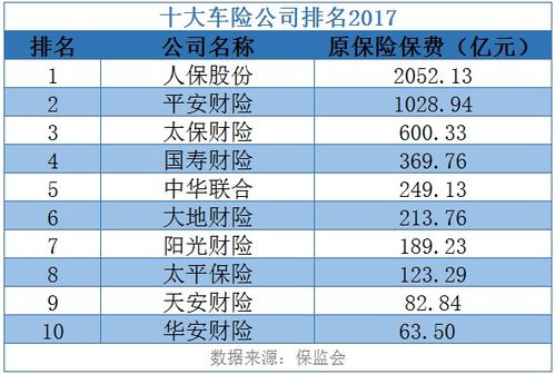 人保车险   品牌优势——快速了解燃油汽车车险,人保车险_2024年交通移动支付产业链的上下游结构及发展趋势分析