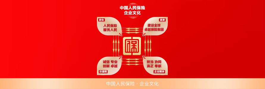 人保车险,人保财险 _中国商业保理行业政策环境分析 商业保理行业将迎来规范和高质量发展的新阶段