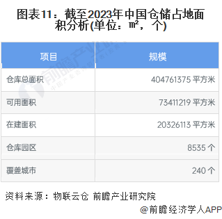 人保财险政银保 ,人保财险 _2024高蛋白饲料行业市场现状及趋势前景分析 预计2029年全球动物饲料大豆浓缩蛋白粉市场规模将达到14.02亿美元