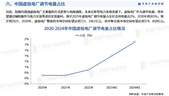 人保财险政银保 ,人保财险 _2024高蛋白饲料行业市场现状及趋势前景分析 预计2029年全球动物饲料大豆浓缩蛋白粉市场规模将达到14.02亿美元