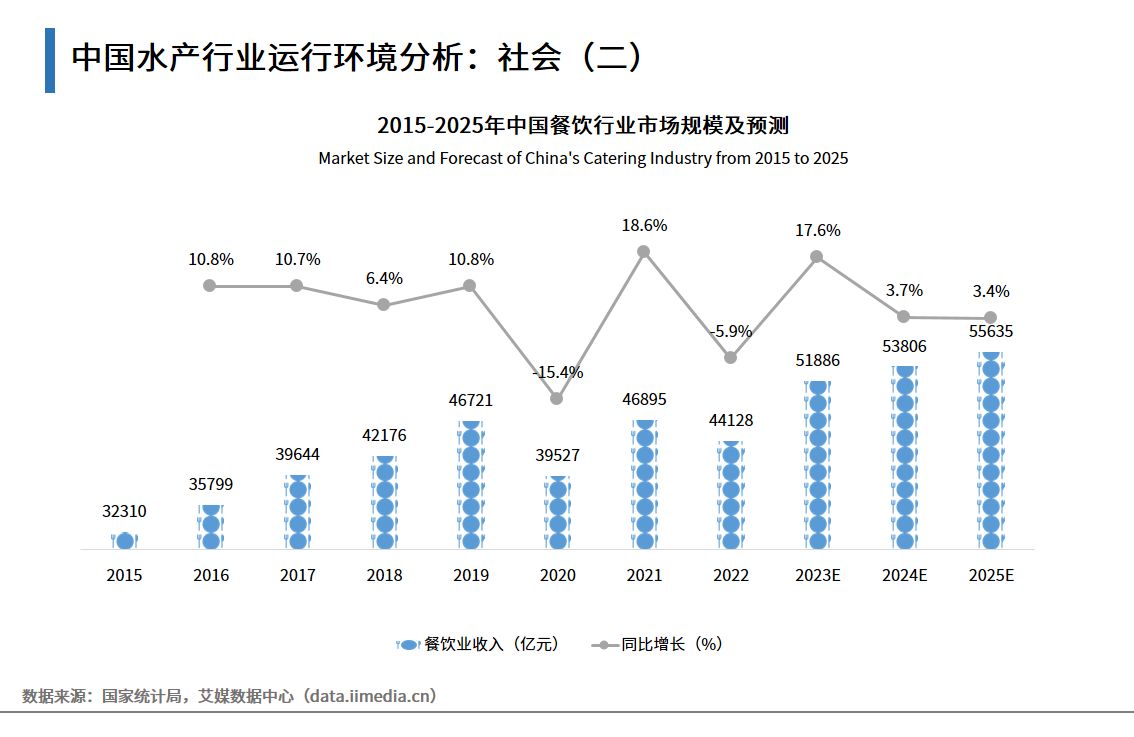 人保财险政银保 ,人保财险 _2024建筑垃圾行业市场现状深度调研及未来发展趋势预测
