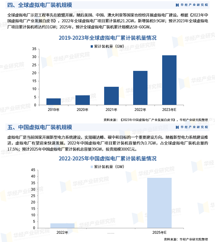 人保财险政银保 ,人保财险 _2024建筑垃圾行业市场现状深度调研及未来发展趋势预测