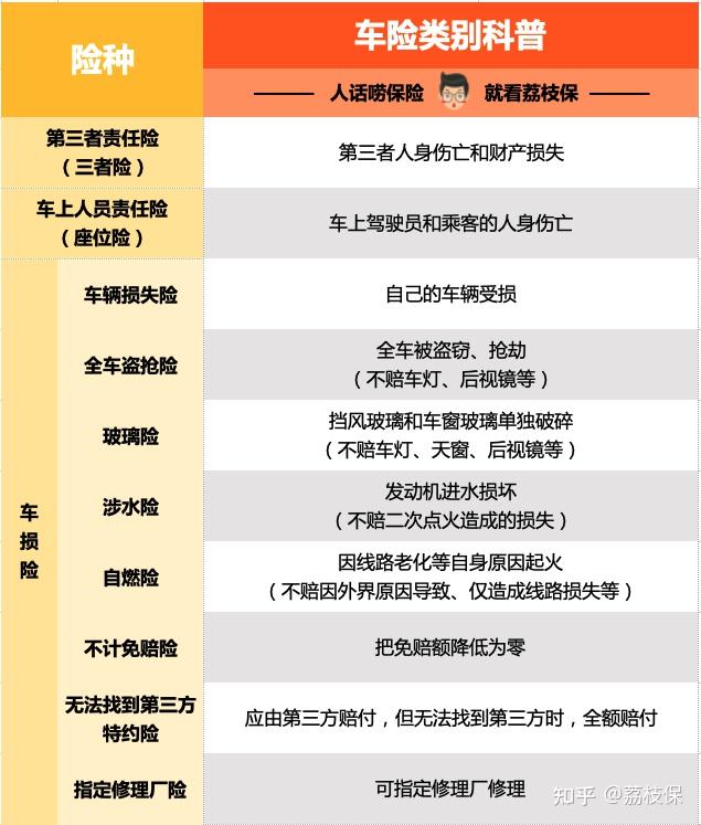 人保车险   品牌优势——快速了解燃油汽车车险,人保护你周全_2024中国人工砂行业市场现状及细分领域发展
