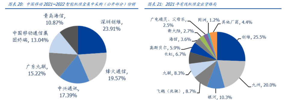 厨电市场深度调查2024：市场竞争激烈 厨电企业或将迎新机遇_人保服务,人保财险 